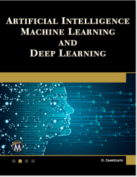 Image of Artificial Intelligence, Machine Learning and Deep Learning